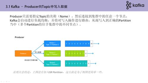 基于Kafka的分布式生物質(zhì)能資源數(shù)據(jù)庫信息系統(tǒng)設(shè)計(jì)與應(yīng)用