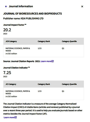 Journal of Bioresources and Bioproducts Soars with First Impact Factor of 20.2, Ranking Top in Discipline
