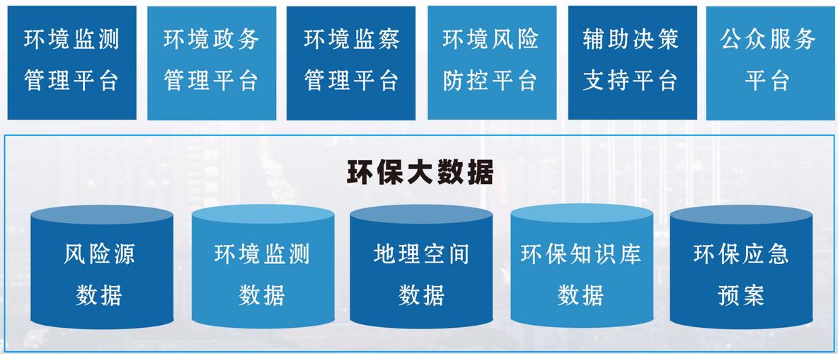 賦能智慧治理 中科基AI數據庫與生物質能資源信息系統的融合展望